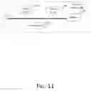 Fig. 12 - Keyword confirmation method and apparatus
