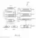 Fig. 04 - AMBIENT SOUND CLASSIFICATION BASED MESSAGE ROUTING FOR LOCAL SECURITY AND REMOTE INTERNET QUERY SYSTEMS