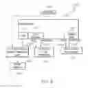 Fig. 05 - AMBIENT SOUND CLASSIFICATION BASED MESSAGE ROUTING FOR LOCAL SECURITY AND REMOTE INTERNET QUERY SYSTEMS