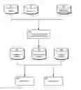 Fig. 01 - Generation of predictive natural language processing models