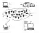 Fig. 01 - Multi-modal dialog agents representing a level of confidence in analysis
