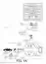 Fig. 02 - Architectures and topologies for vehicle-based, voice-controlled devices