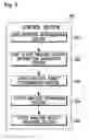 Fig. 03 - Static analysis performing method based on voice information and device for the same