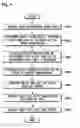 Fig. 04 - Static analysis performing method based on voice information and device for the same