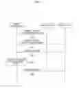 Fig. 04 - Service providing device and computer-readable non-transitory storage medium storing service providing program
