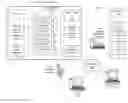 Fig. 01 - Digital assistant processing of stacked data structures