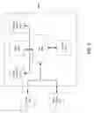 Fig. 07 - Digital assistant processing of stacked data structures