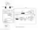 Fig. 02 - Device and method for privacy-preserving vocal interaction