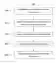 Fig. 01 - Systems and methods for automatic determination of infant cry and discrimination of cry from fussiness