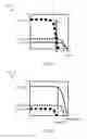 Fig. 04 - Heat assisted magnetic recording with exchange coupling control layer