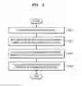 Fig. 04 - Apparatus and method for editing content