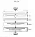 Fig. 07 - Apparatus and method for editing content