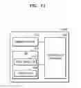 Fig. 22 - Apparatus and method for editing content