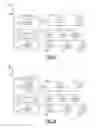 Fig. 22 - ACCIDENTAL FUSE PROGRAMMING PROTECTION CIRCUITS