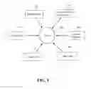 Fig. 02 - Crowdsourcing intraoral information