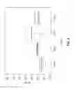Fig. 08 - Medical imaging device- and display-invariant segmentation and measurement