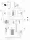 Fig. 09 - Medical imaging device- and display-invariant segmentation and measurement
