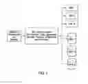 Fig. 02 - Cloud-based interactive digital medical imaging and patient health information exchange platform