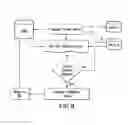 Fig. 11 - Cloud-based interactive digital medical imaging and patient health information exchange platform