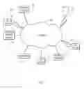 Fig. 02 - Dynamic operating room scheduler using machine learning
