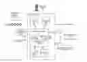 Fig. 01 - OPTIMIZING EMERGENCY DEPARTMENT RESOURCE MANAGEMENT