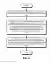 Fig. 08 - OPTIMIZING EMERGENCY DEPARTMENT RESOURCE MANAGEMENT