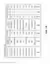 Fig. 09 - OPTIMIZING EMERGENCY DEPARTMENT RESOURCE MANAGEMENT