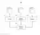 Fig. 01 - Automatic determination of underlying reasons for patient failures to adhere to patient care plans