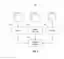 Fig. 03 - Automatic determination of underlying reasons for patient failures to adhere to patient care plans