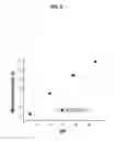 Fig. 09 - Polarizable Sol-Gel Materials, Methods of Preparation and Processing for High Energy and Power storage Devices