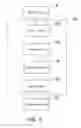 Fig. 06 - Switch structure having manual and automatic mode