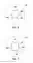 Fig. 07 - Switch structure having manual and automatic mode