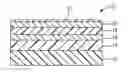 Fig. 01 - Barrier film constructions and methods of making same