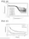 Fig. 16 - System and method for generating and analyzing roughness measurements