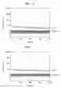Fig. 05 - ORGANIC LIGHT-EMITTING DEVICE