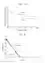 Fig. 07 - ORGANIC LIGHT-EMITTING DEVICE