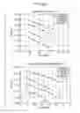 Fig. 197 - Data processing apparatus and method