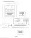 Fig. 04 - OPTIMIZATION OF DISTRIBUTED DATA STORAGE SYSTEMS