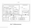 Fig. 09 - Method and system for inducing pseudo HTTPS communications between one or more emulated servers and emulated clients to test a device therebetween
