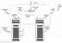 Fig. 01 - Fast data center congestion response