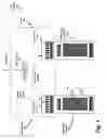 Fig. 02 - Fast data center congestion response