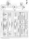 Fig. 04 - Fast data center congestion response