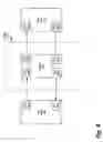 Fig. 05 - Fast data center congestion response