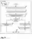 Fig. 11 - Fast data center congestion response