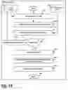 Fig. 12 - Fast data center congestion response