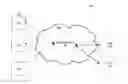 Fig. 01 - M2M wireless device communications