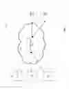 Fig. 02 - M2M wireless device communications