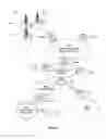 Fig. 09 - M2M wireless device communications