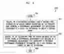 Fig. 07 - Traffic steering
