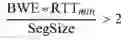 Fig. 02 - Systems and methods for congestion control in a network